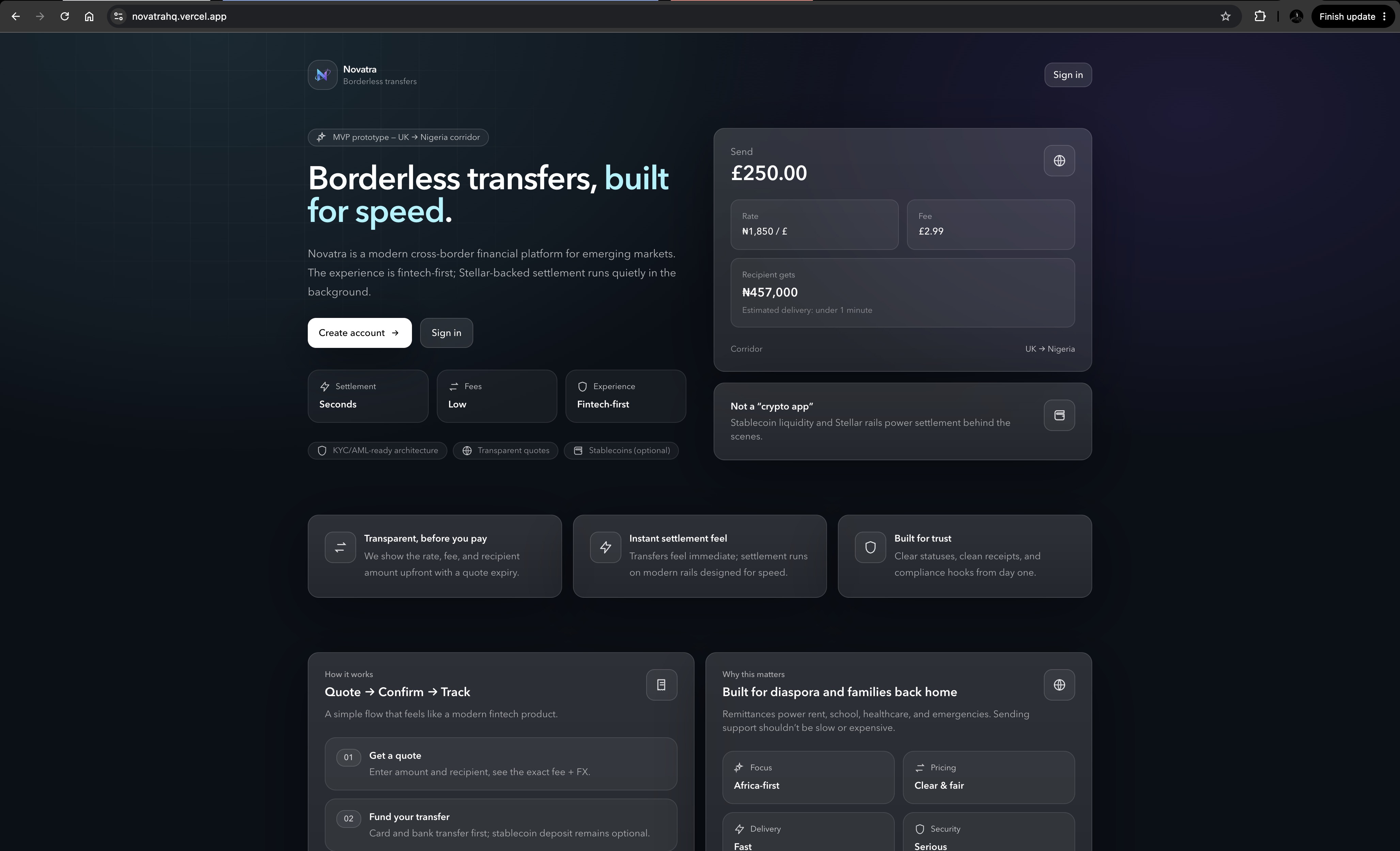 Preview of NovatraHQ cross-border financial platform